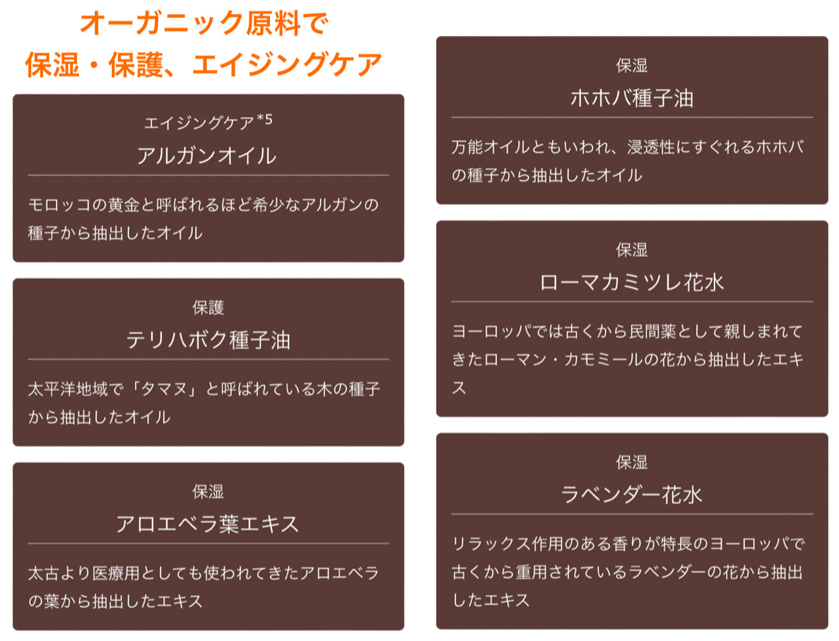 ドゥ・ソレイユ 《日やけ止めクリーム》 ※オーガニック認証製品